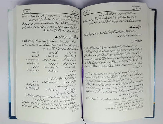 اصح السیر (مولانا عبدالرؤف دانا پوری صاحب)