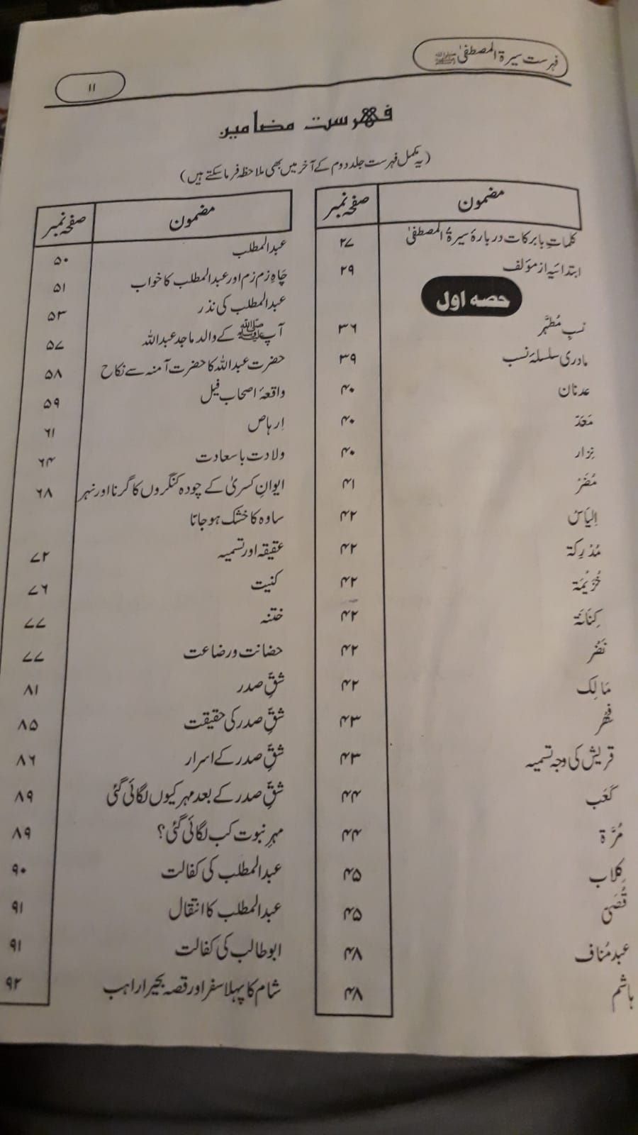 سیرت مصطفی (اعلی کوالٹی) مولانا ادریس کاندھلوی رحمہ اللہ