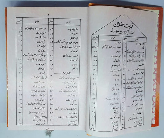 اسوۃ رسول اکرم اعلی