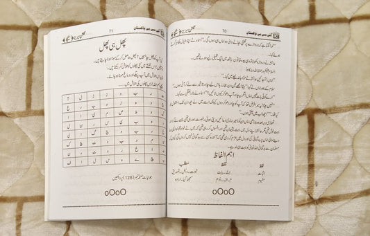 Ghunche -Rashid Ali Nawab غنچے - راشد علی نواب | Kids - Children Educational Urdu Islamic Book