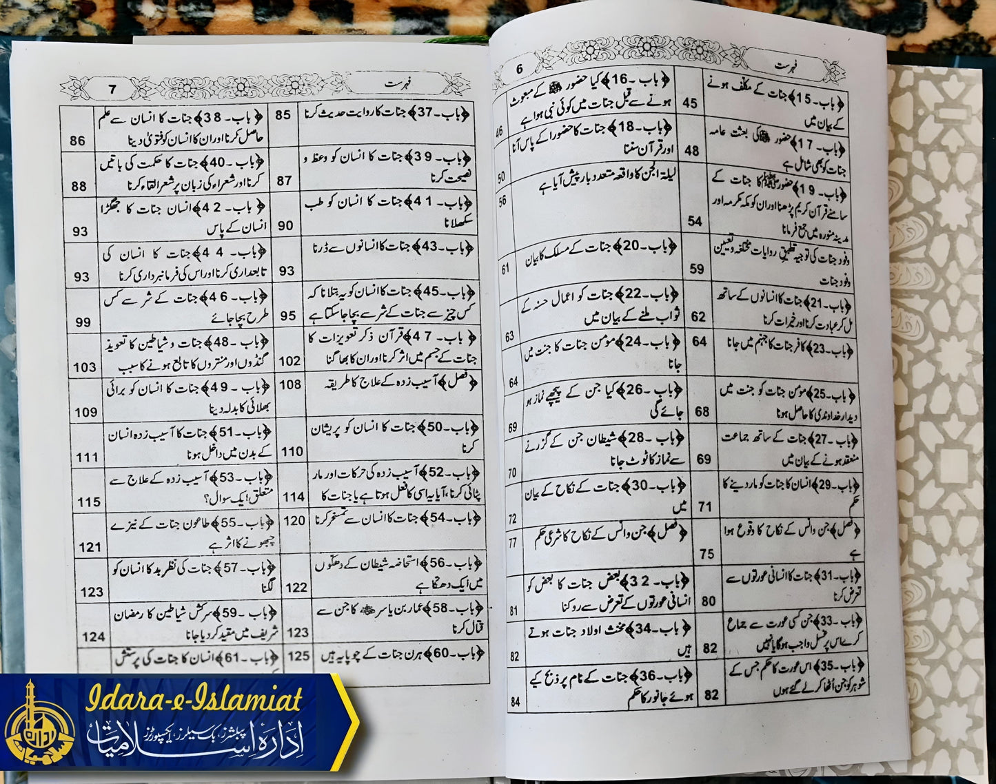 Jinnat Kay Halaat O Ahkam