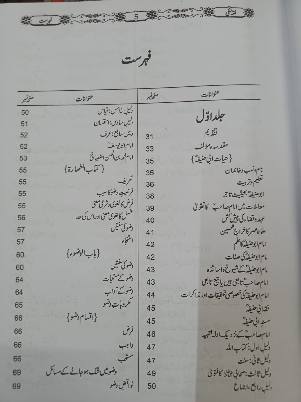 فقہ حنفی قران و حدیث کی روشنی میں (ایک کامل جلد)