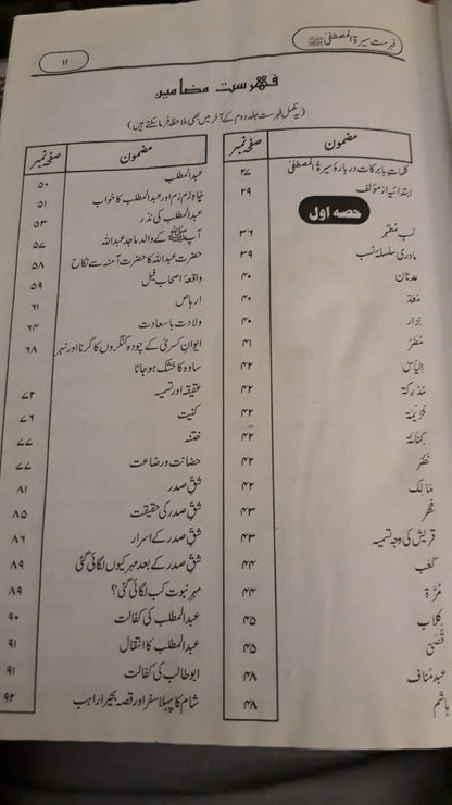 سیرت مصطفی (اعلی کوالٹی) مولانا ادریس کاندھلوی رحمہ اللہ