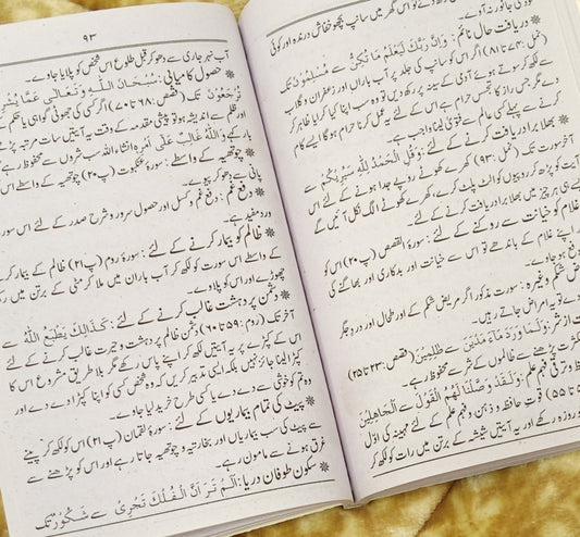AMAAL E  QURANI - اعمال قرآنی -  | Molana Ashraf Ali Thanwi