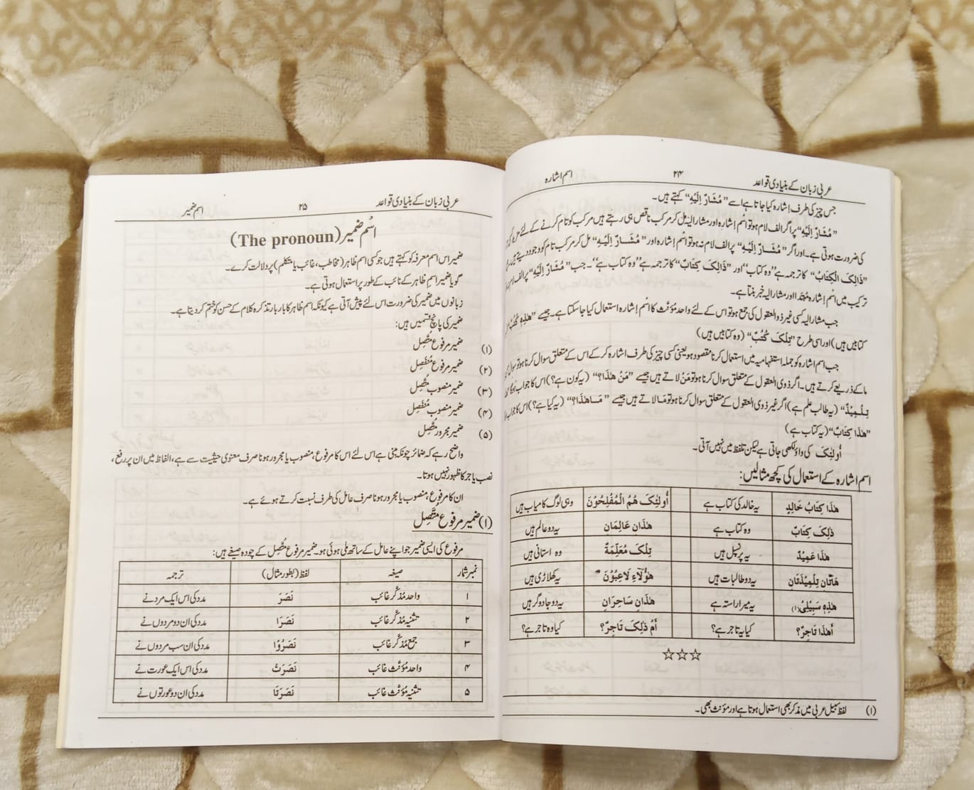 Arabi Zuban K Bunyadi Quwaid-  عربی ذبان کے بنیادی قواعد - محمد اویس سرور | Kids - Children Educational Urdu Islamic Book by idara-e-islamiat 