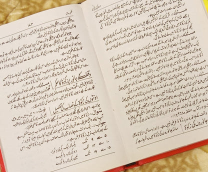 MASAIL E ZAKAAT - مسائل زکوٰۃ -  | MUHAMMAD RIFAAT QASMI