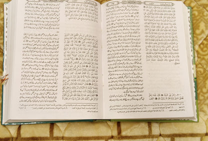 Riaz Ul Salheen - ریاض الصالحین -