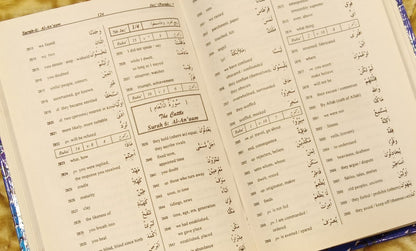 THE EASY DICTIONARY OF THE QURAN -