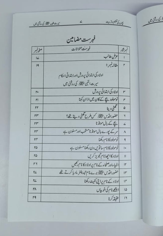 بچوں کی تعلیم و تربیت کارڈ ایڈیشن